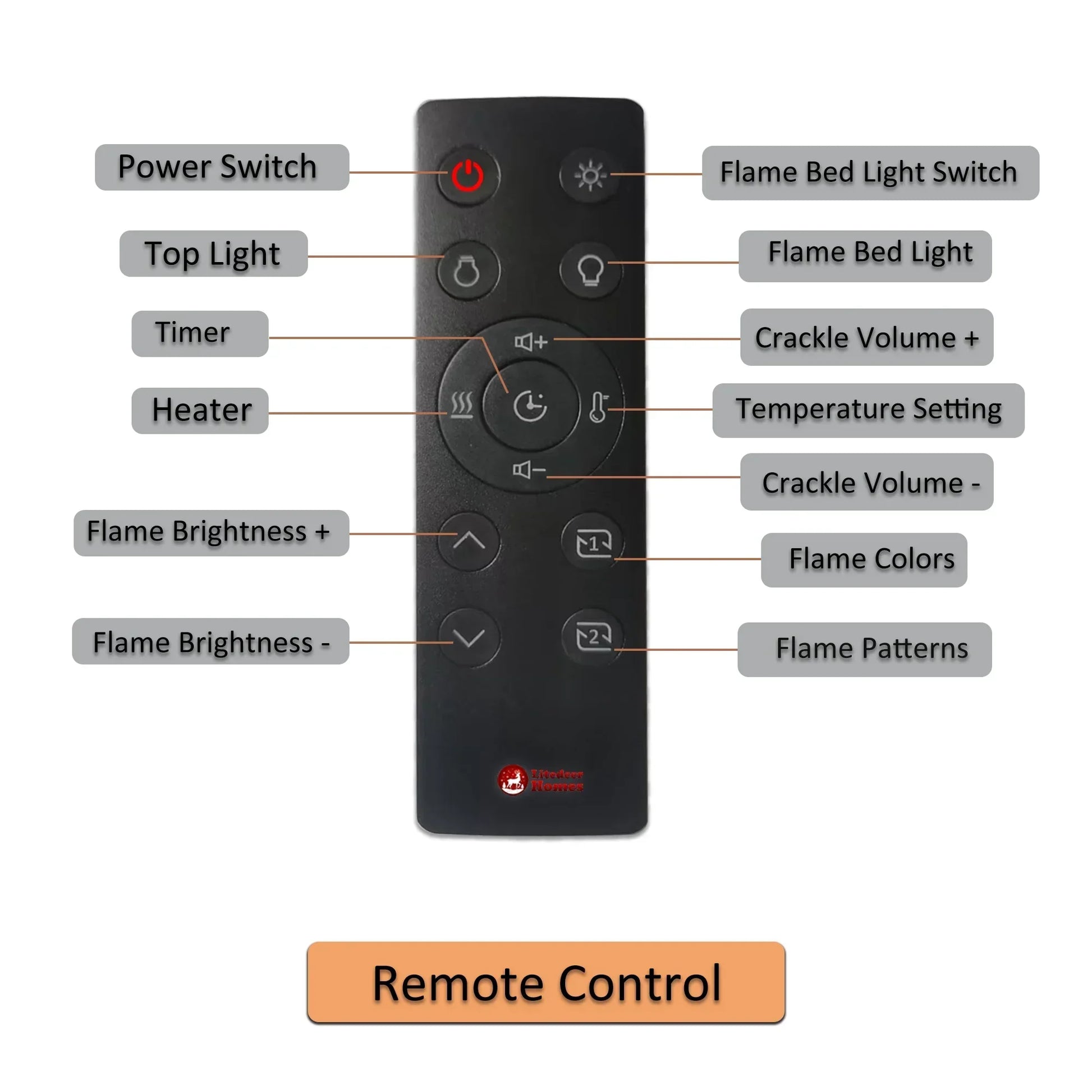 Remote control with labeled buttons for a fireplace or similar device on a white background.