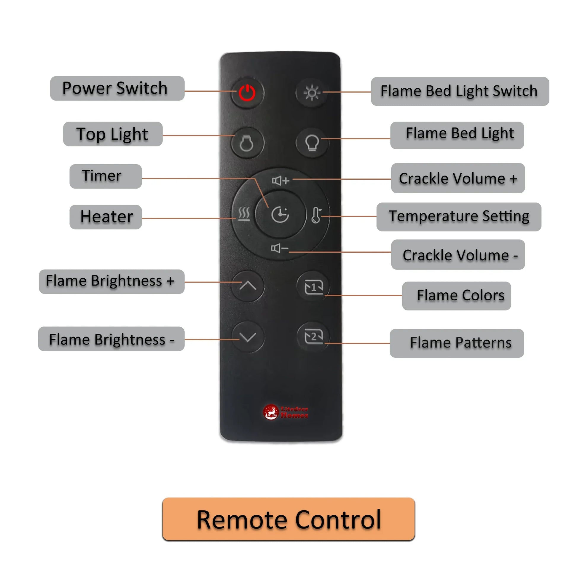 Remote control with labeled buttons for a fireplace or similar device on a white background.